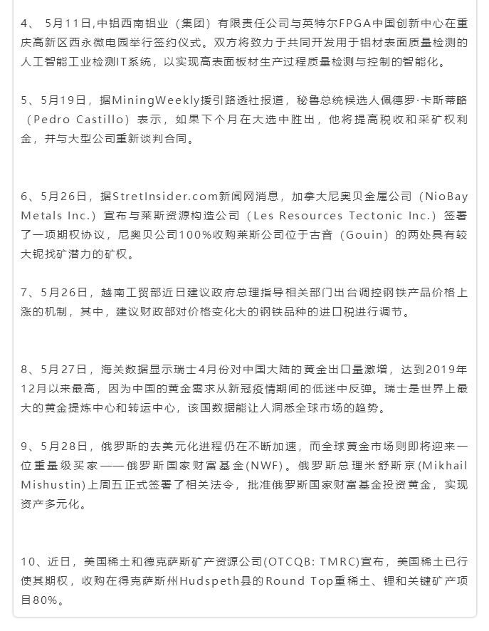 微信图片_2021061610284011.png 微信图片_2021061610284011.png